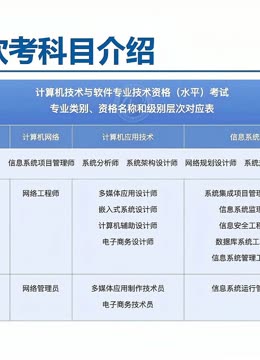 軟著商標(biāo)咨詢與計(jì)算機(jī)軟件咨詢 保護(hù)與推動(dòng)創(chuàng)新的關(guān)鍵