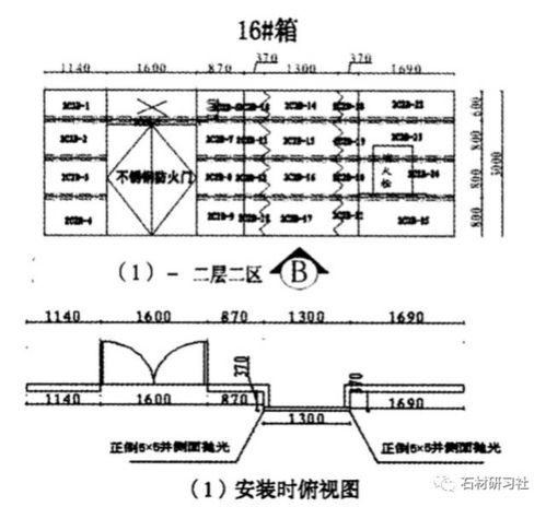 石材產(chǎn)品在通信工程設計中的編號規(guī)范與方法